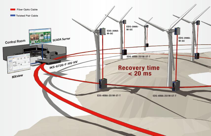 Windpower.jpg