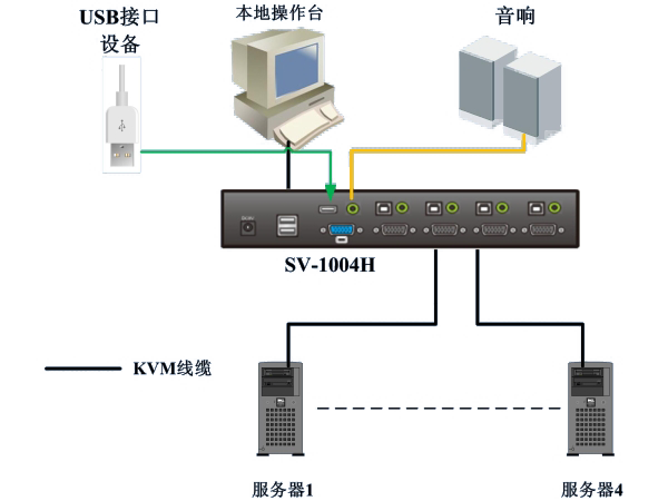 SV1000H.png
