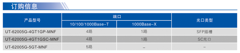 UT-62005G系列-1.jpg