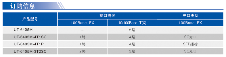 UT-6405M系列-1.jpg