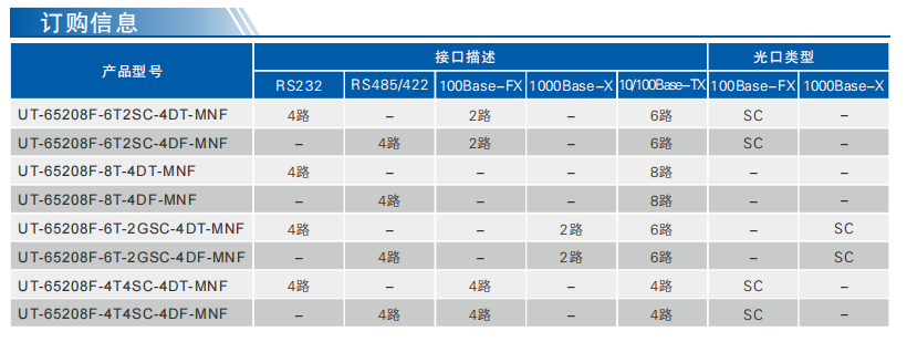 UT-65208F系列-1.png