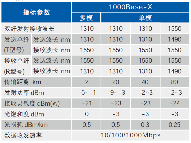 UT-2601G-2.png