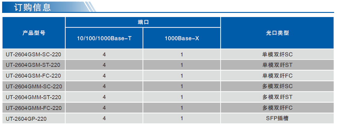 UT-2604G-220-1.png
