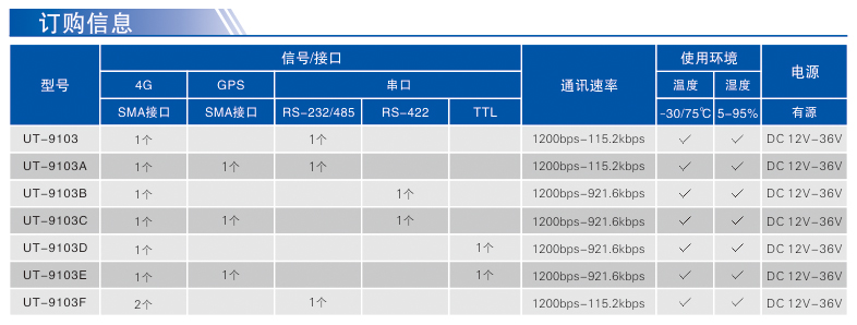 UT-9103-1.jpg