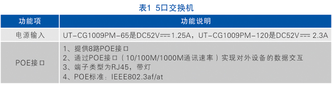 UT-CG1009PM-65-2.jpg