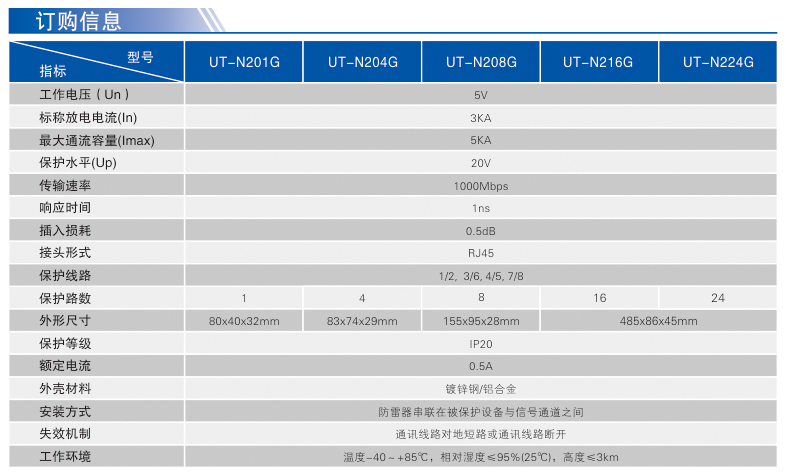 UT-N2XXG系列-1.jpg