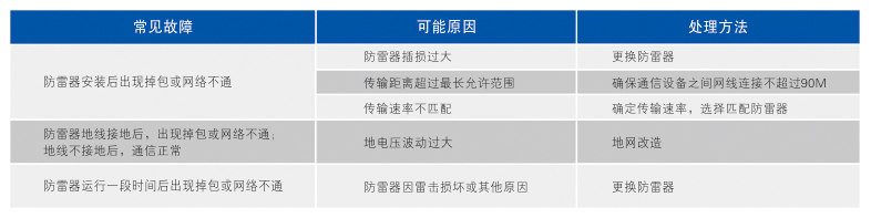 UT-N2XXG系列-2.jpg