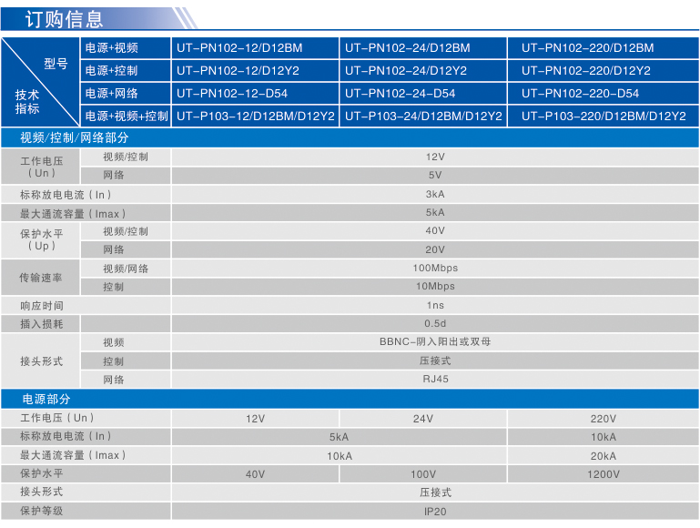 UT-PN102-220-D54-1.jpg