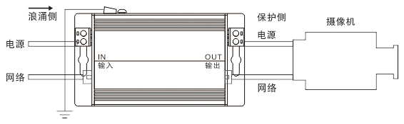 UT-PN102-220-D54-2.jpg