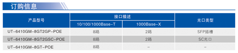 UT-6410GM-1.jpg
