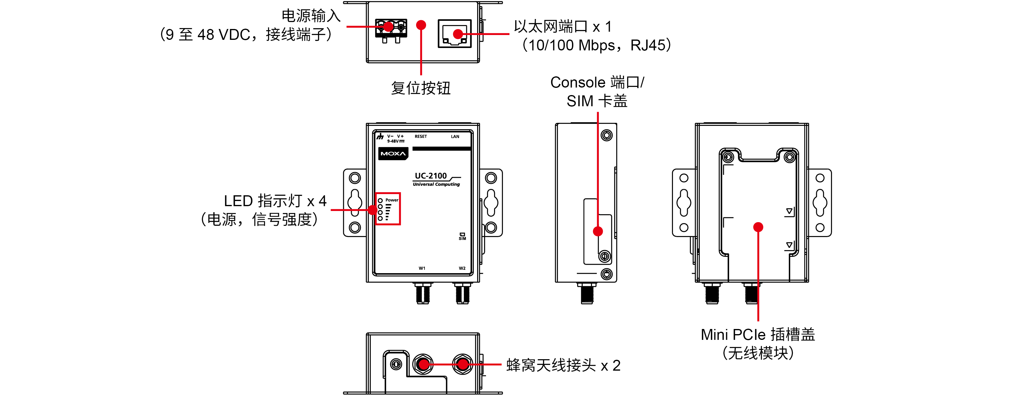 UC-2100-3.png
