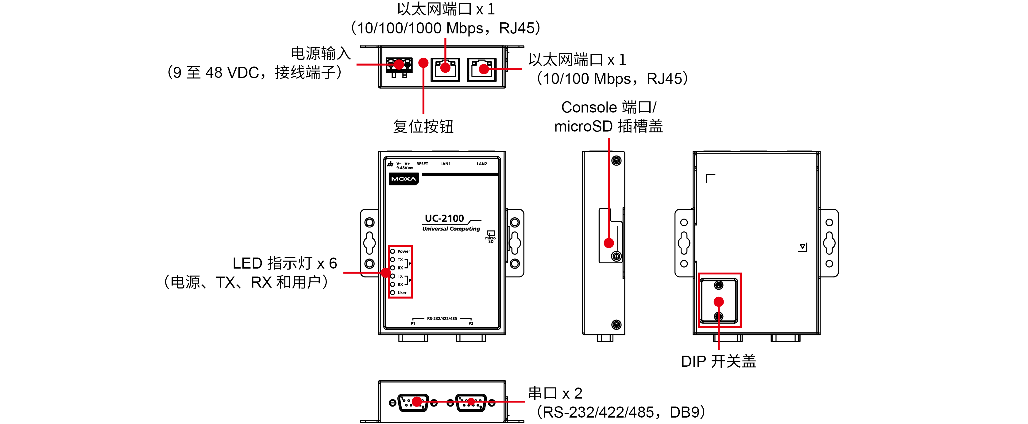 UC-2100-5.png