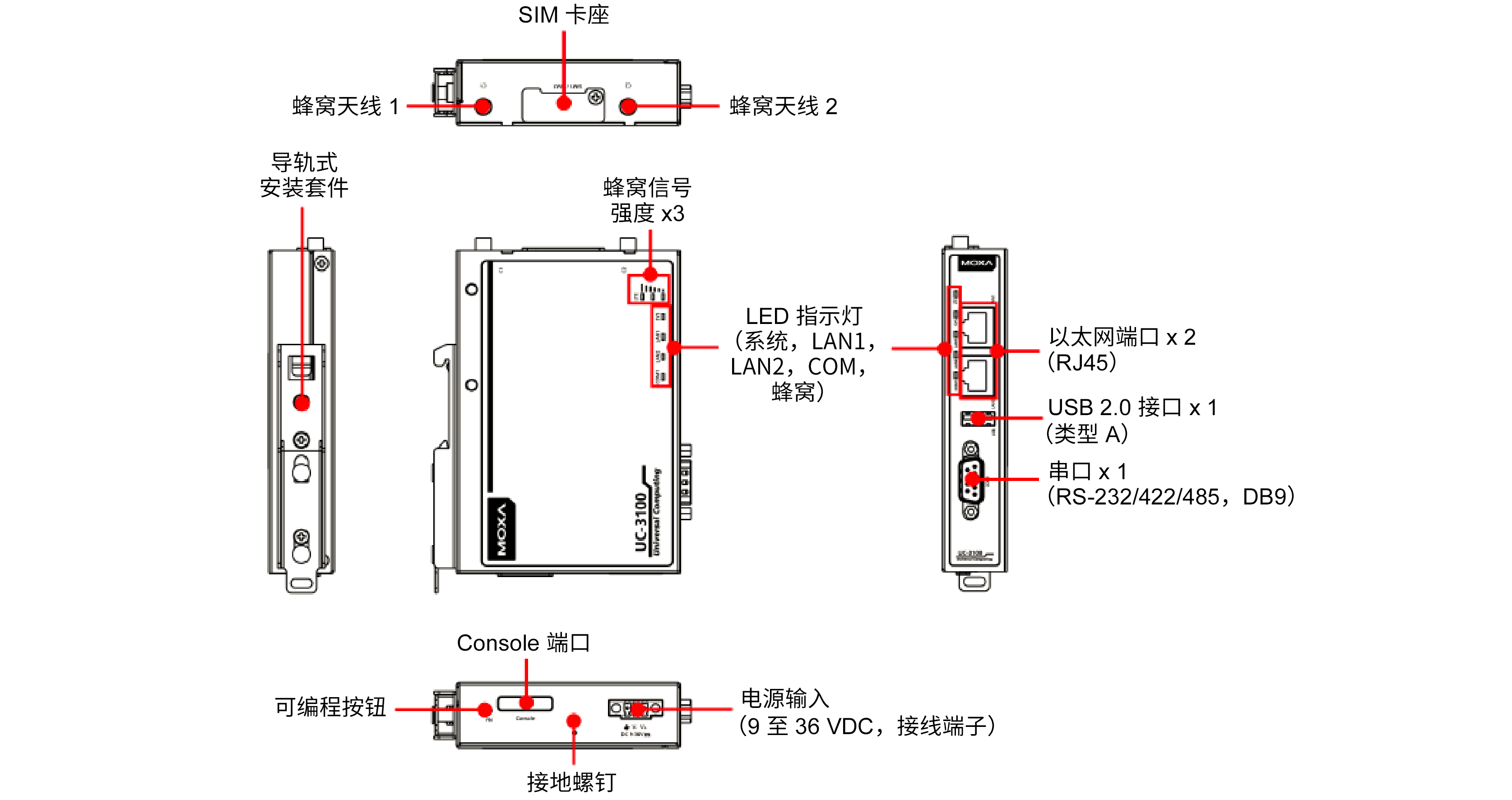 UC-3100-1.png