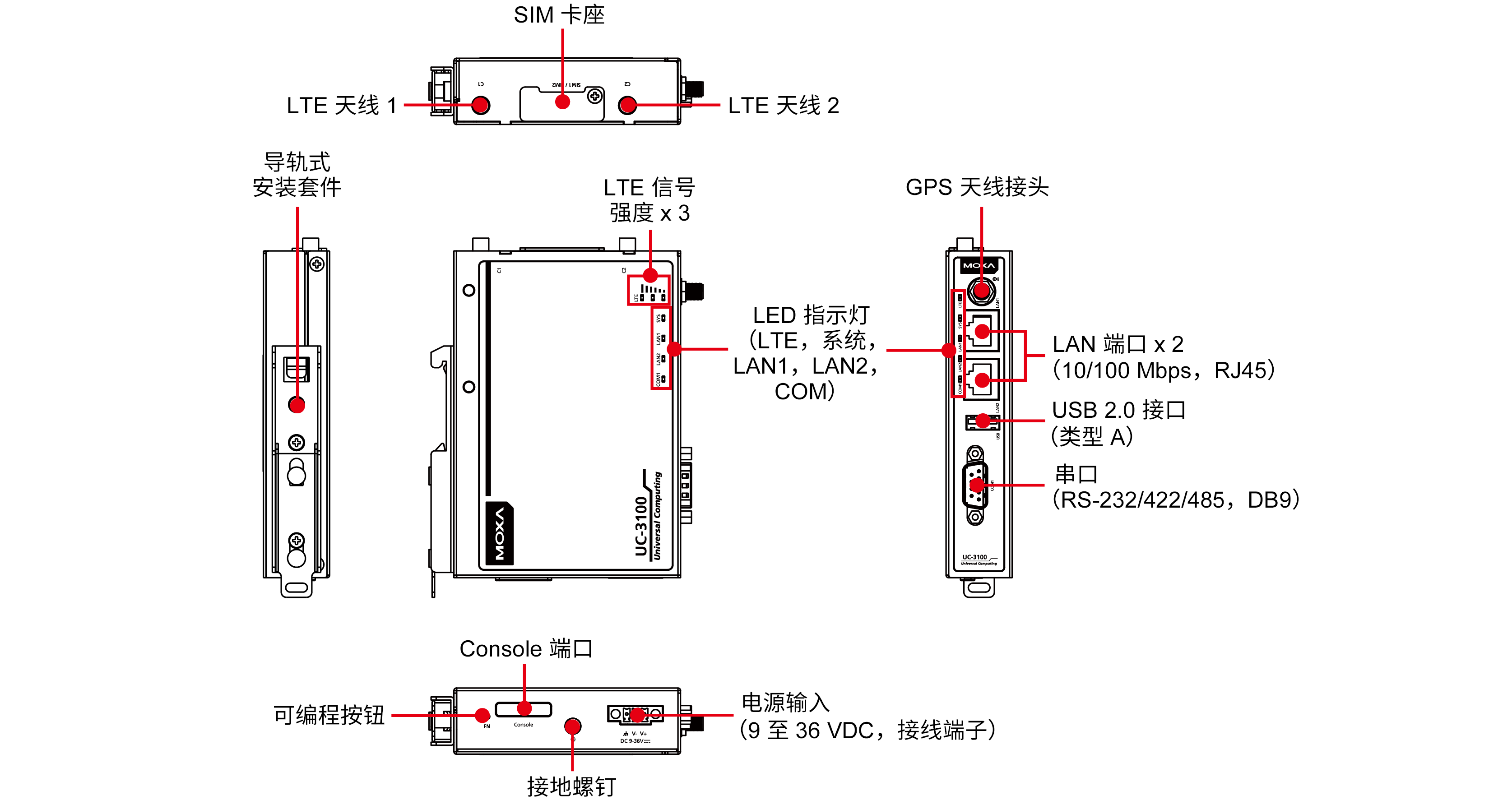 UC-3100-2.png