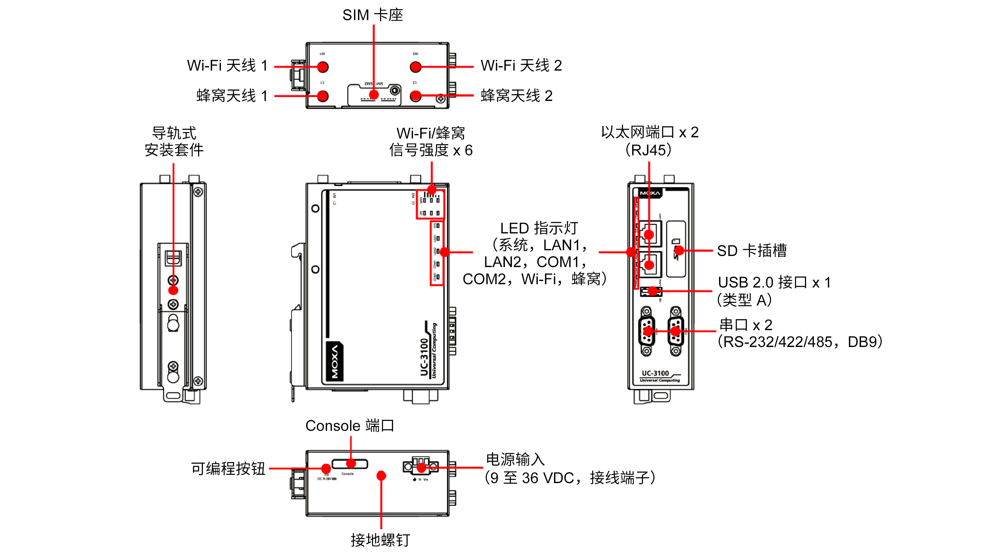 UC-3100-3.png