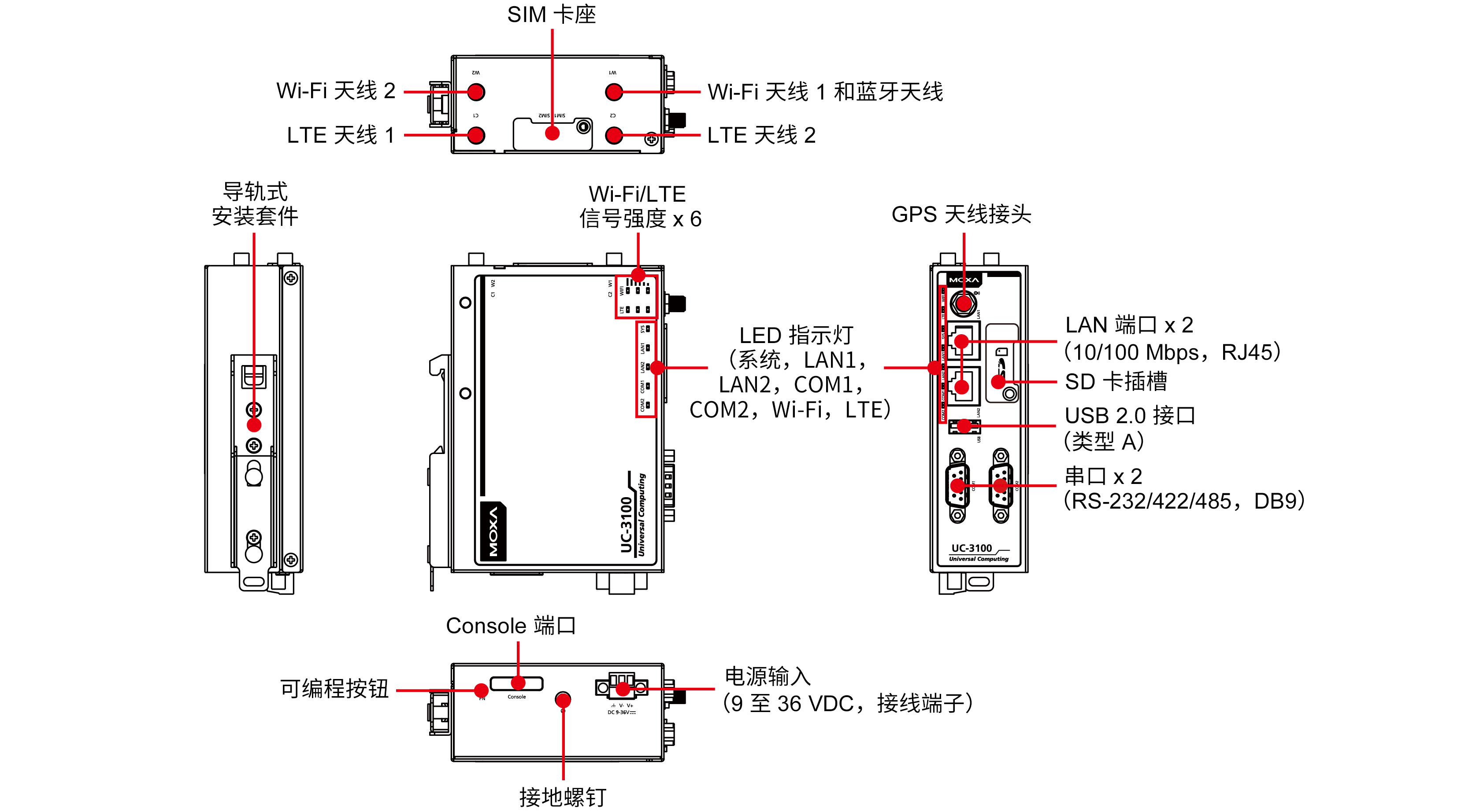 UC-3100-4.png
