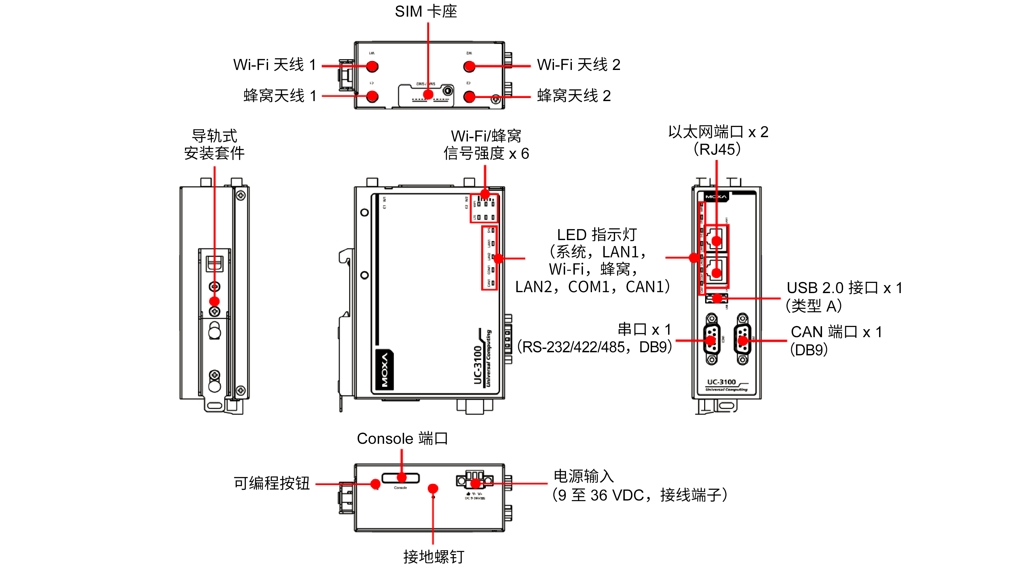 UC-3100-5.png