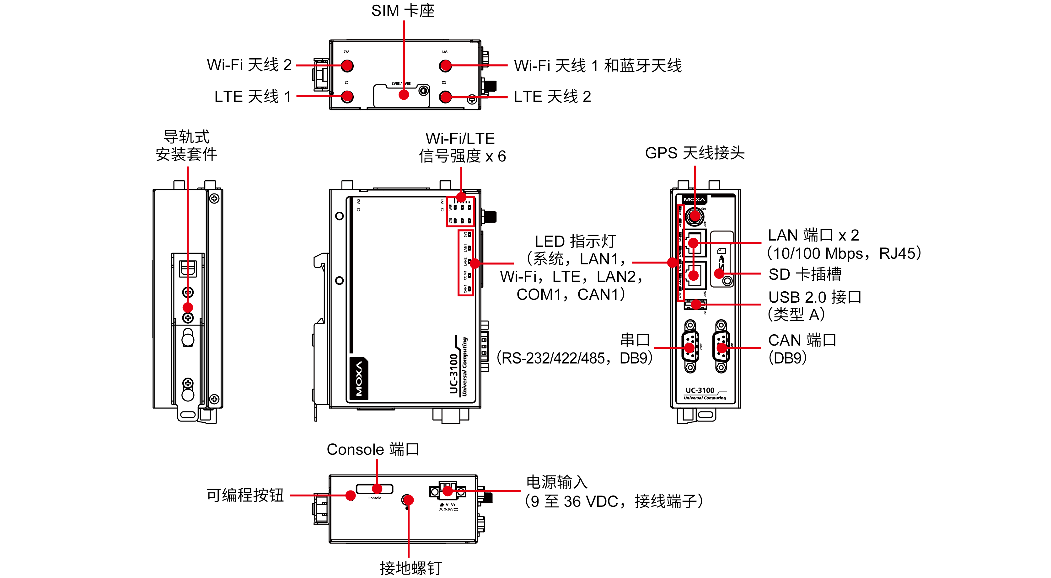 UC-3100-6.png