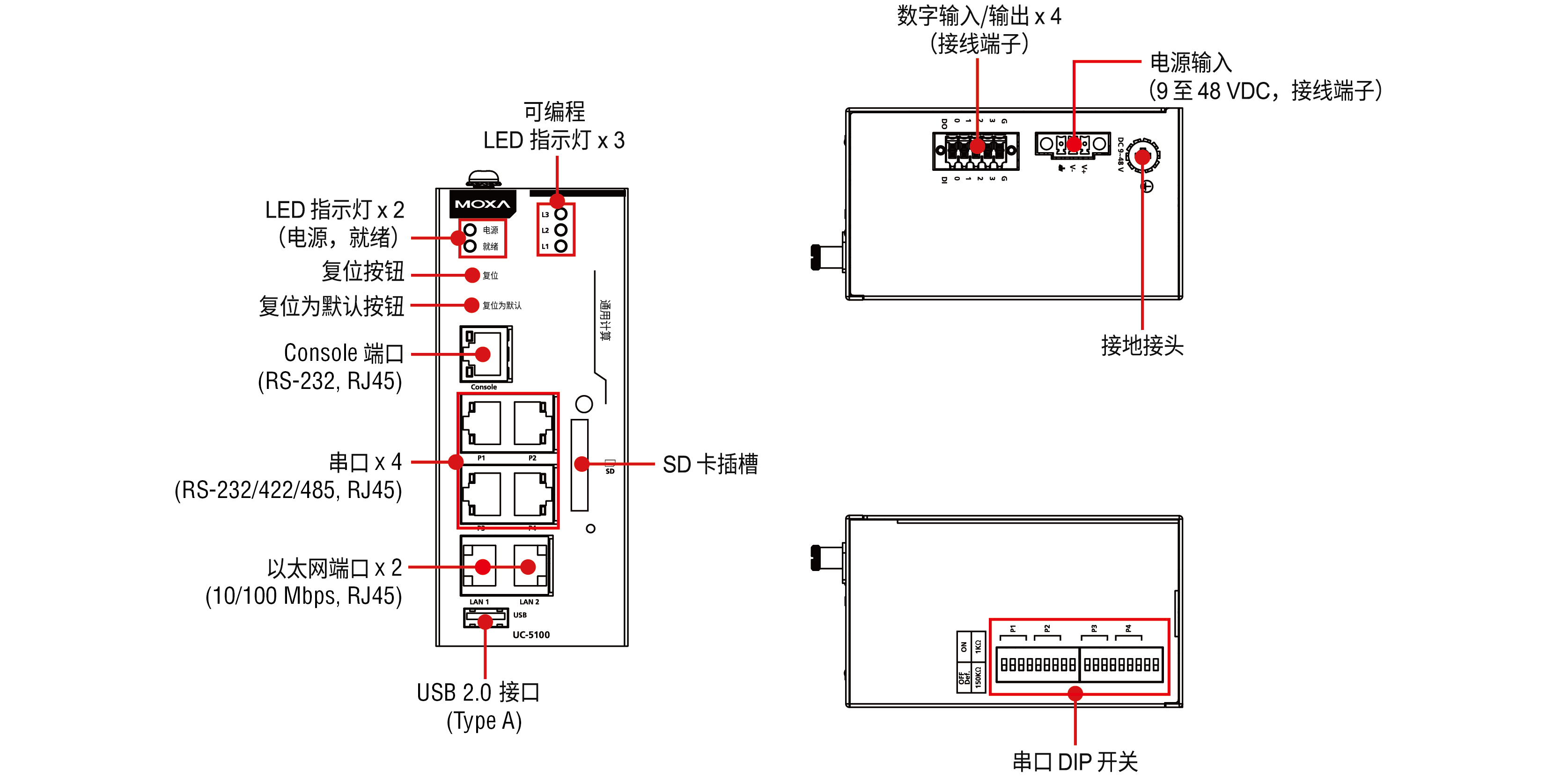 UC-5100-1.png