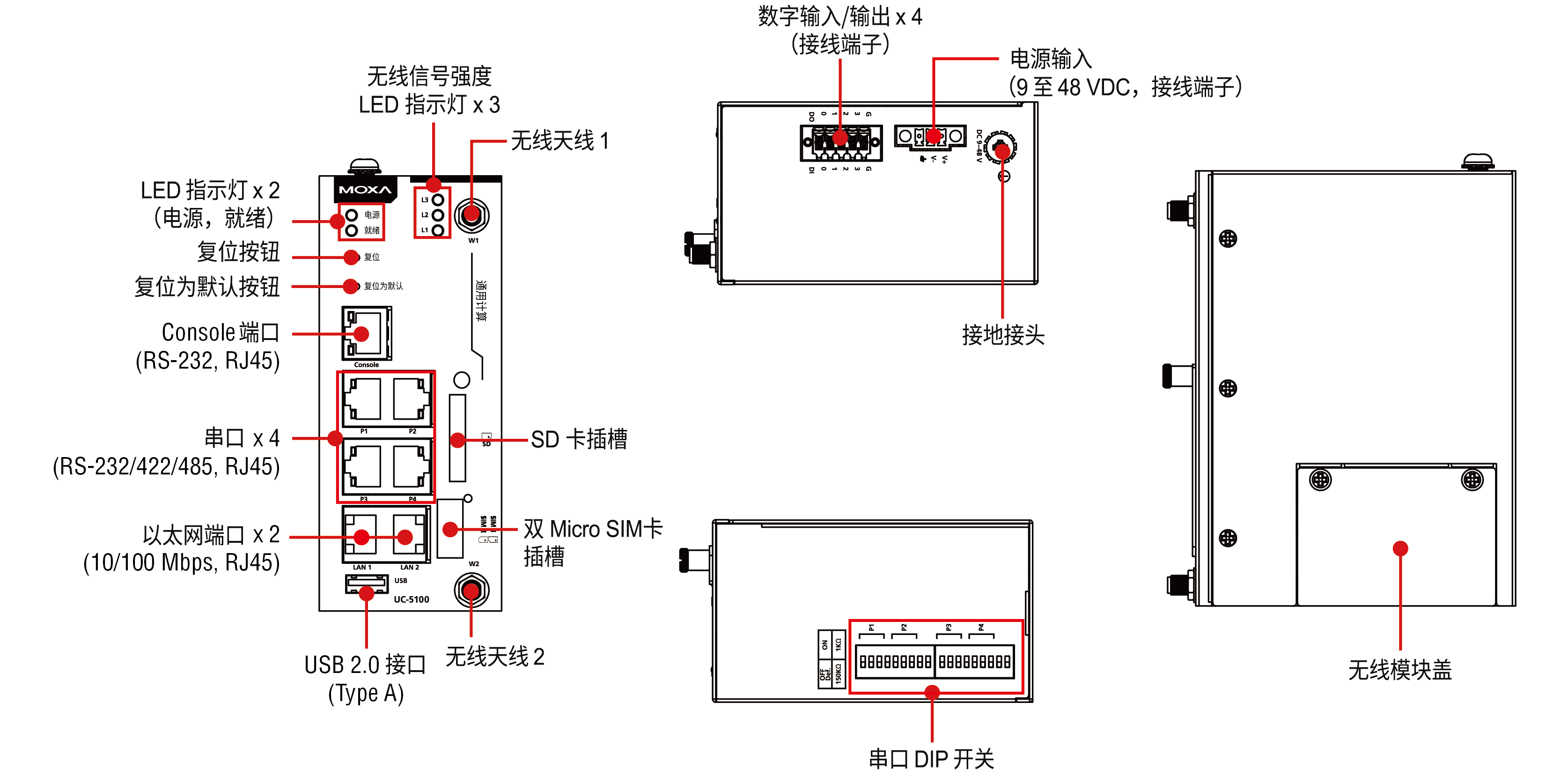 UC-5100-2.png