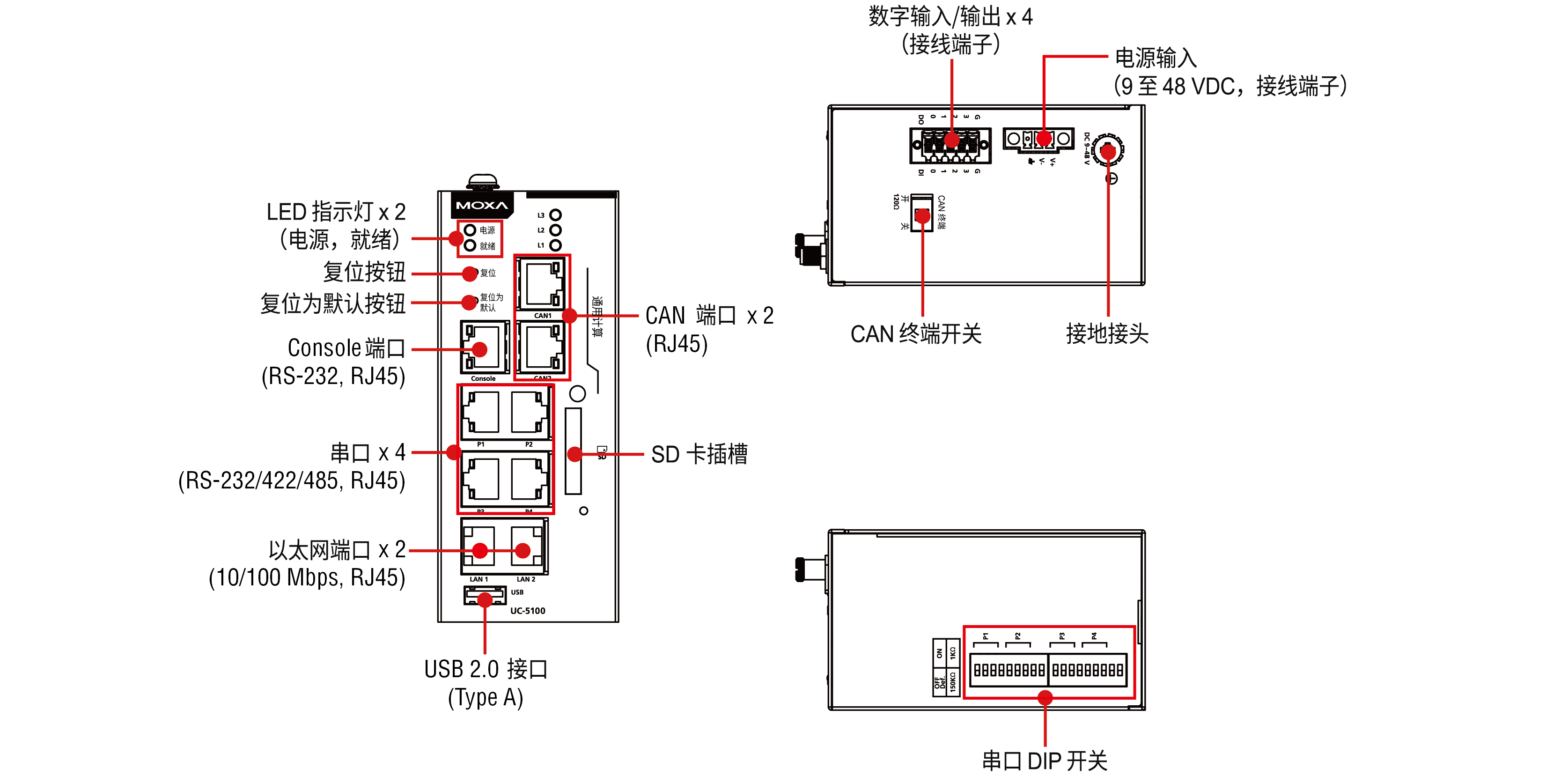 UC-5100-3.png