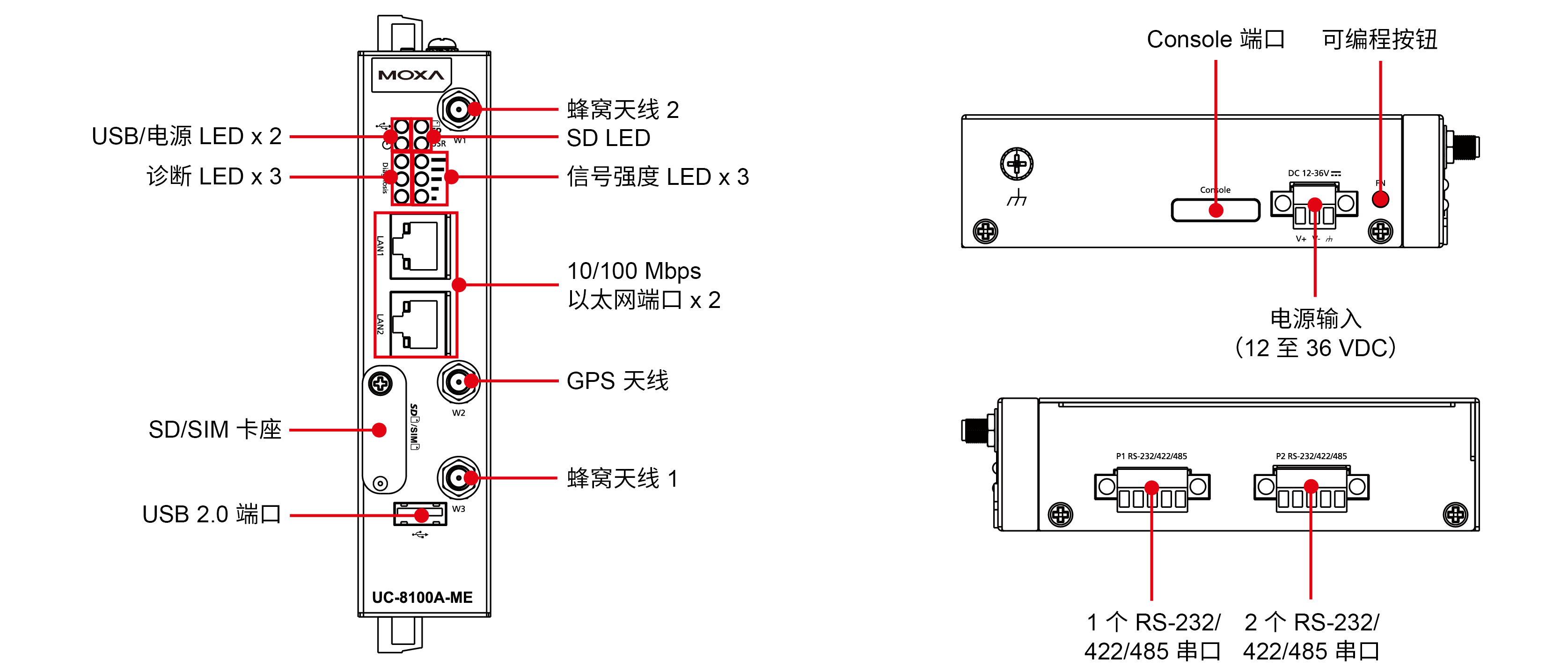 UC-8100A-ME-T-1.png