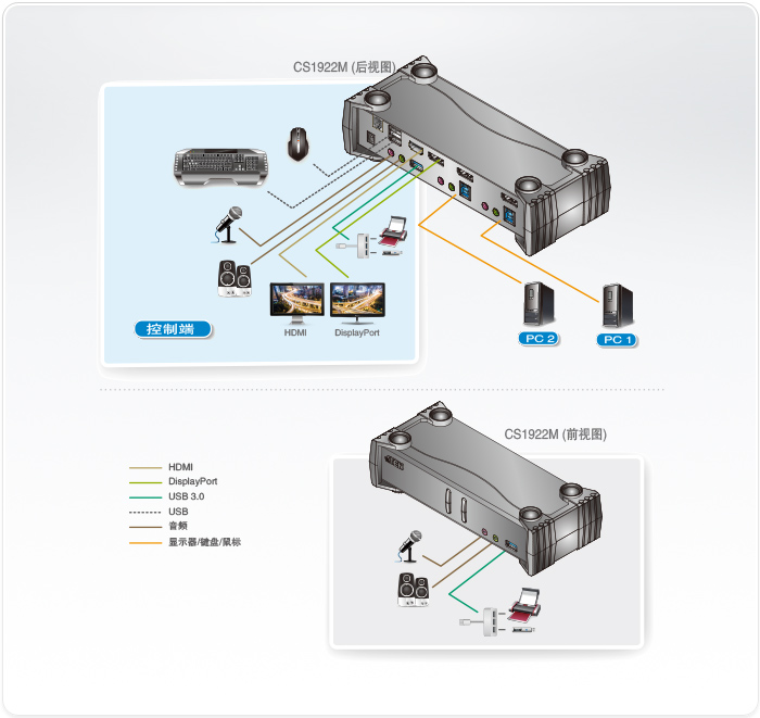 CS1922M-T1.jpg