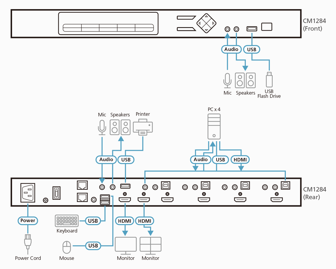CM1284-T1.png