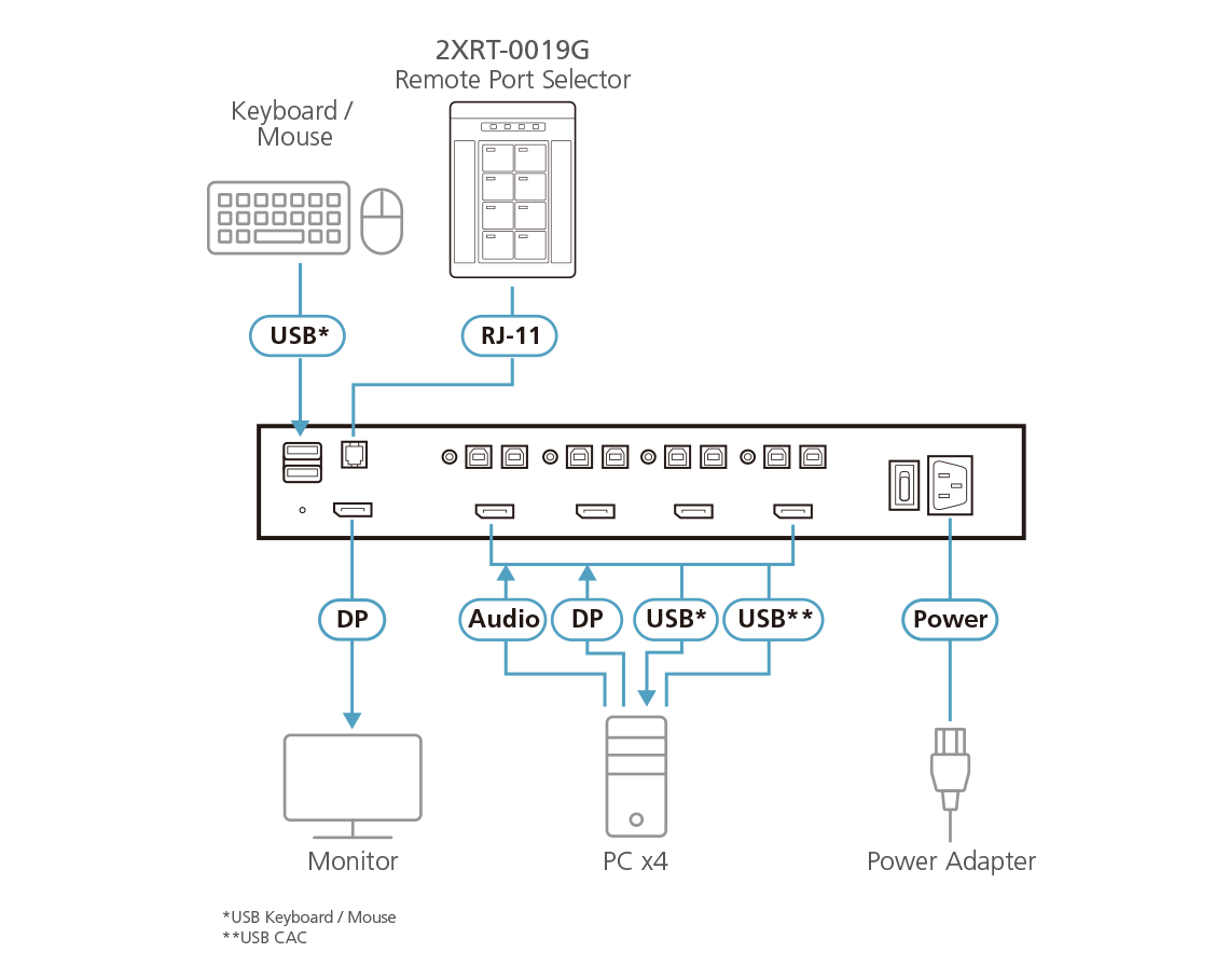 2XRT-0019G.png