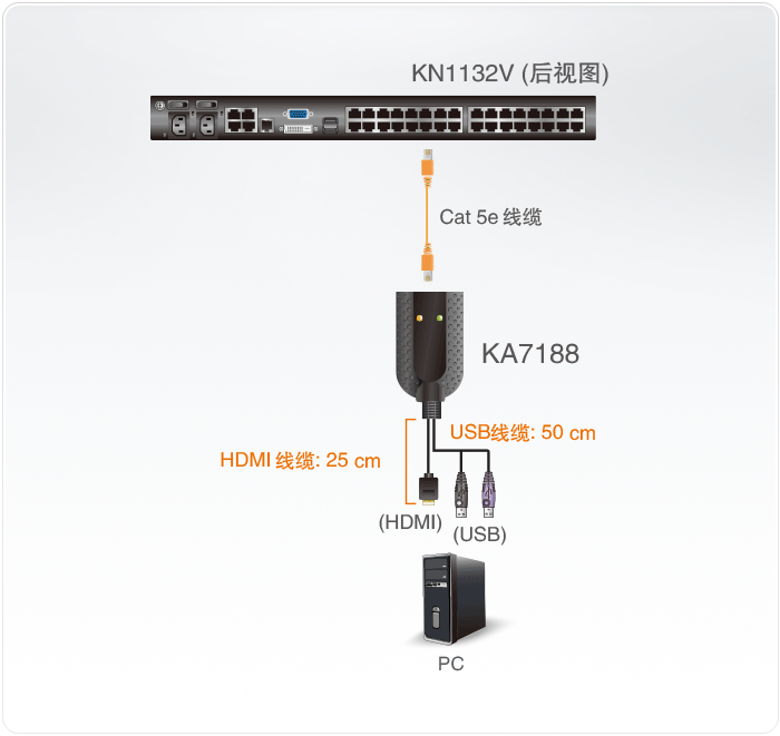 KA7188.gif