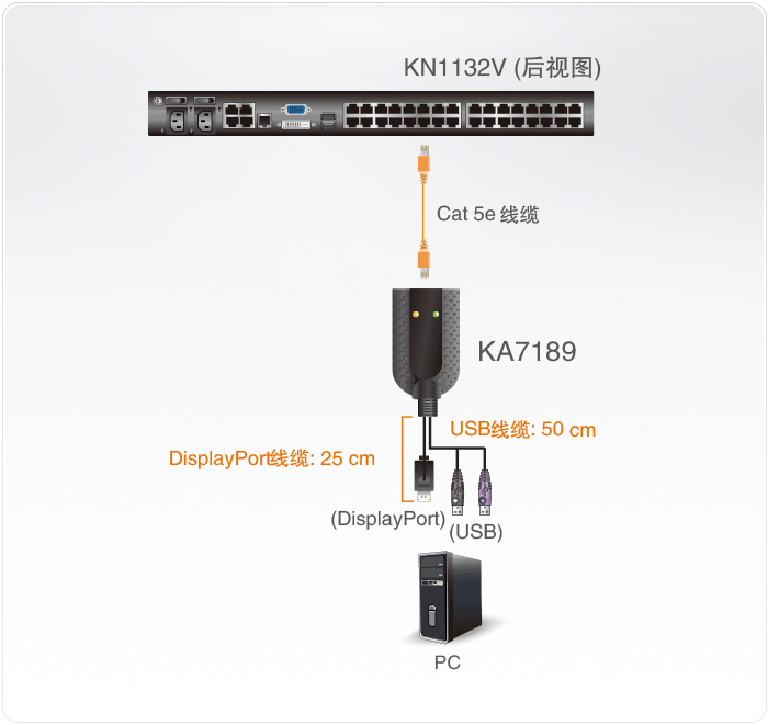 KA7189.gif