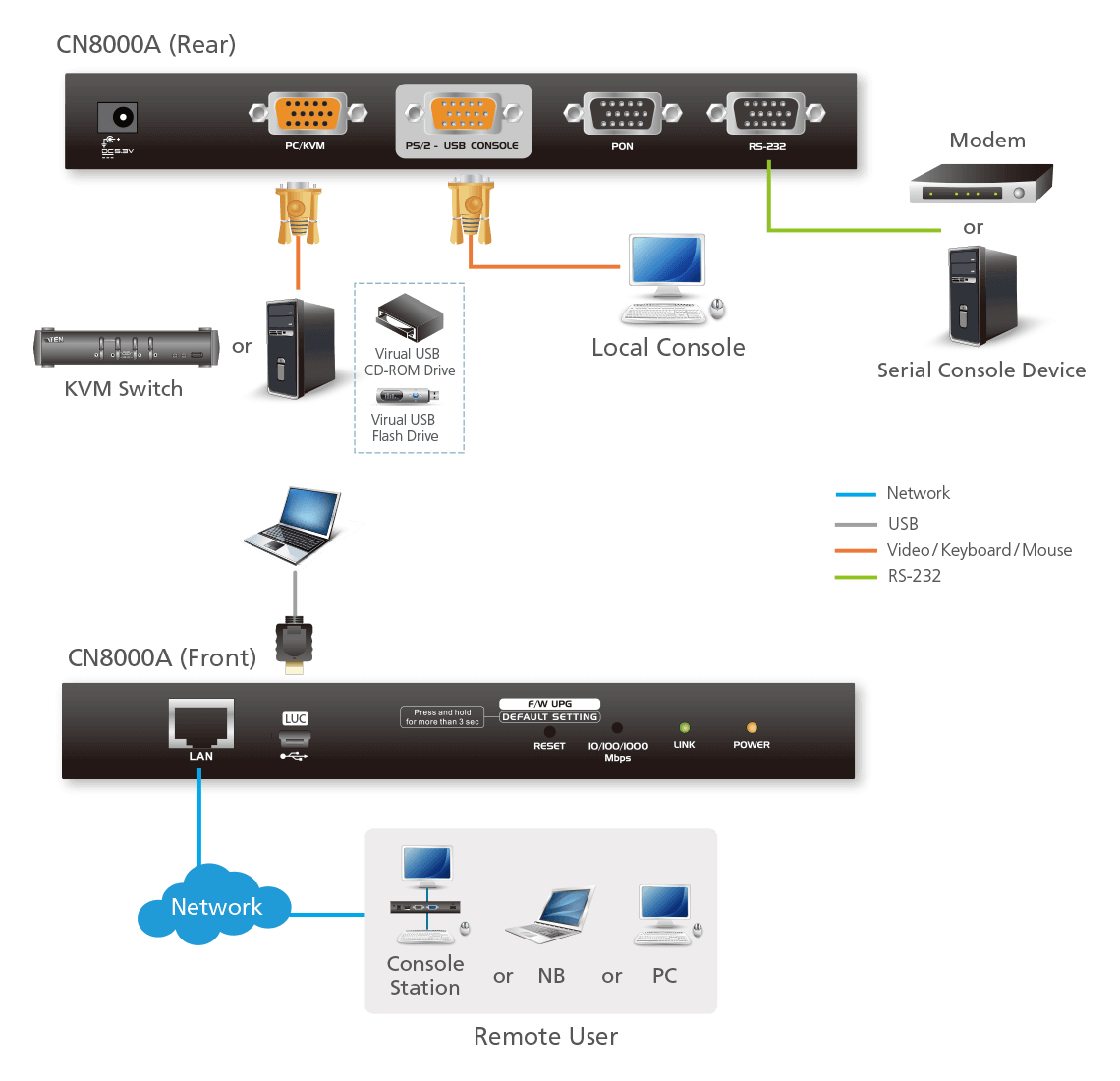 CN8000A.png