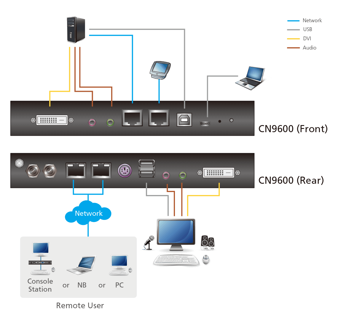CN9600.png