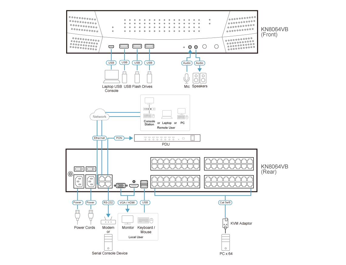 Diagram_Large_Line_kn8064vb.png