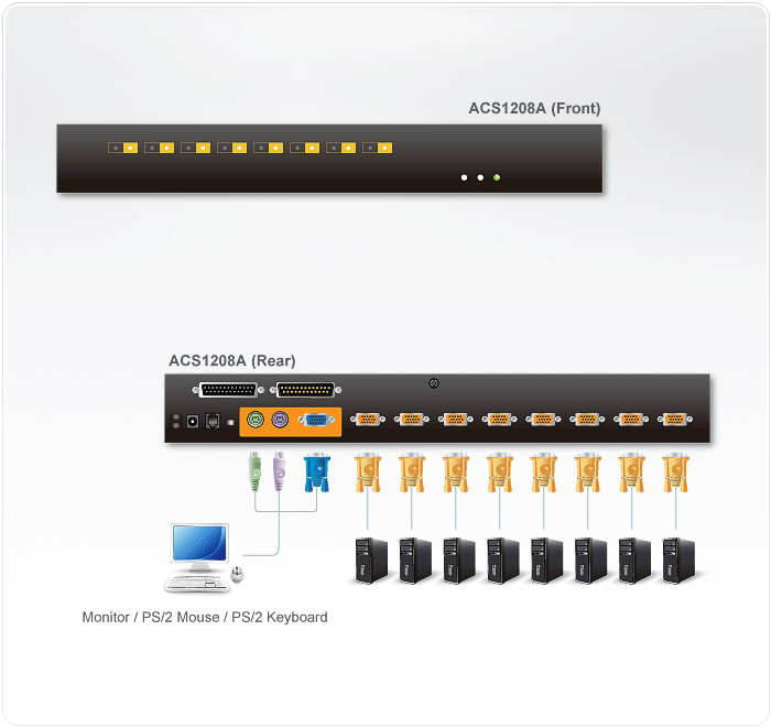 ACS1208A-Rack-KVM-Switches-dg-org.gif