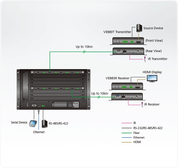 VM7584.gif