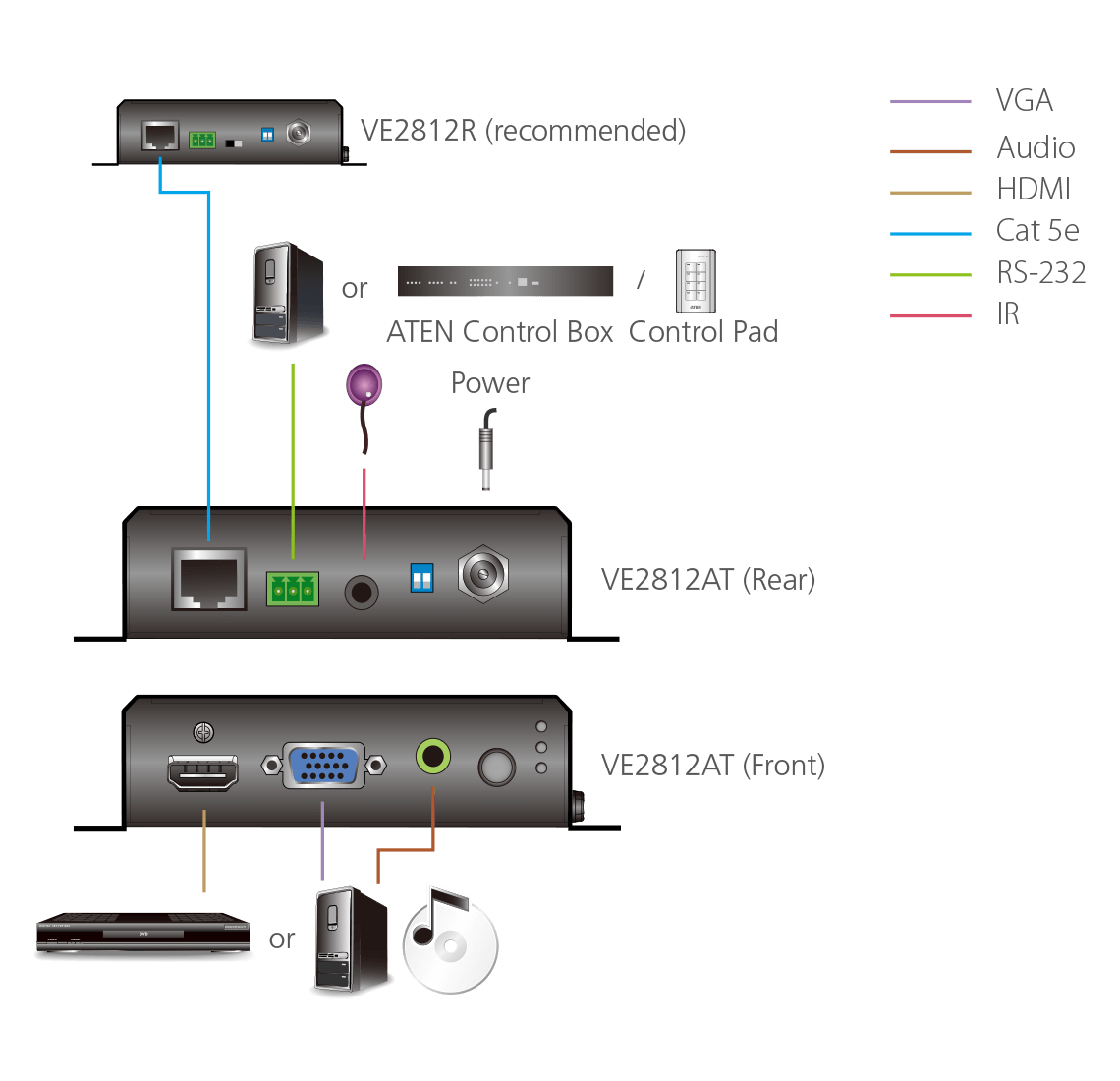 VE2812AT.png