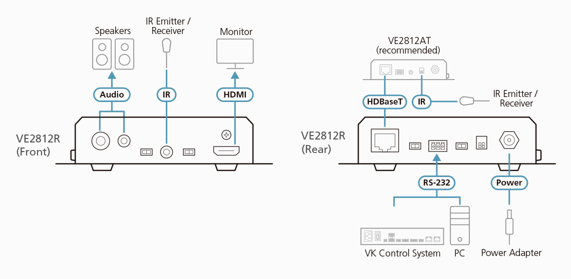 VE2812R.png