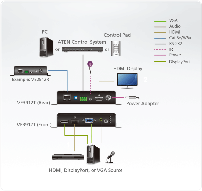 VE3912T.gif
