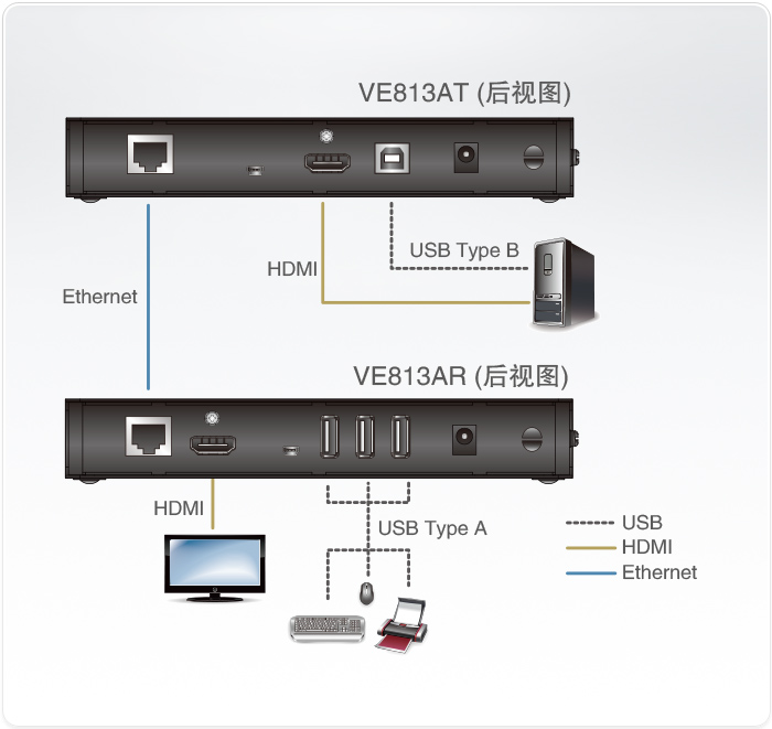 VE813A-T.jpg