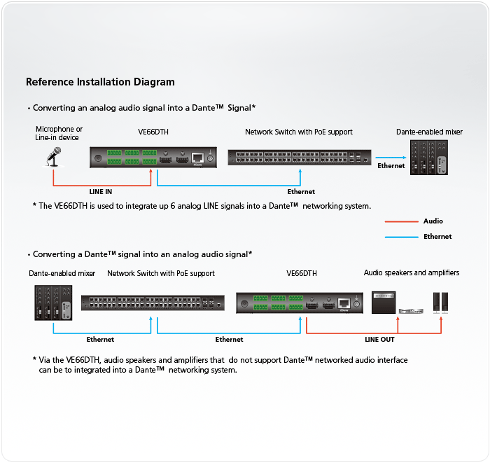 VE66DTH.gif