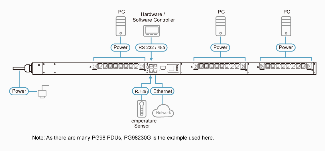 PG98330.png