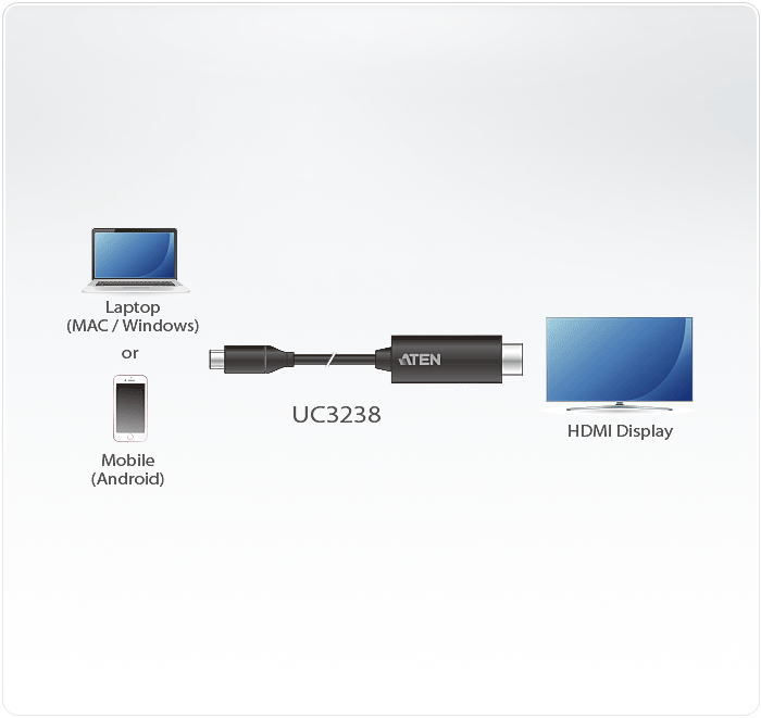 UC3238.gif