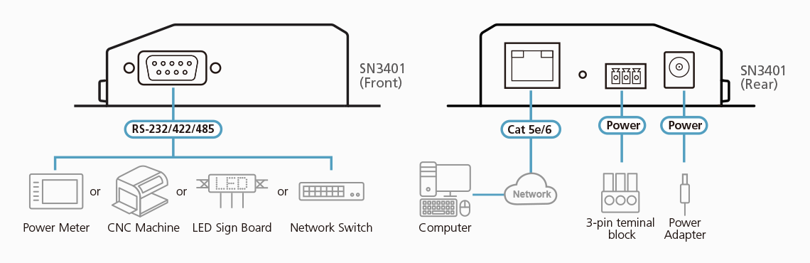 SN3401.png