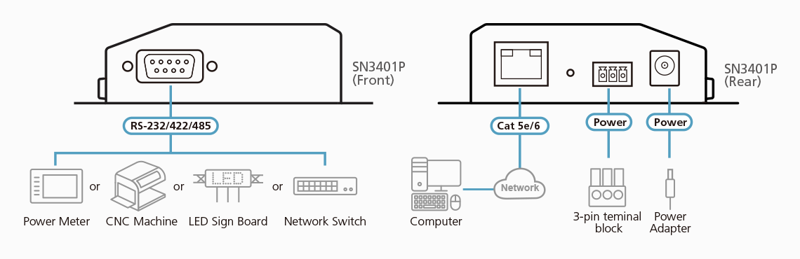 SN3401P.png