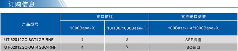 UT-62012GC系列-2.jpg