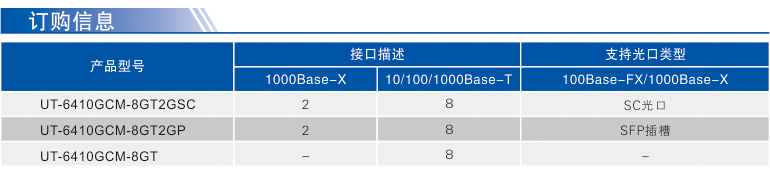 UT-6410GCM系列-2.jpg