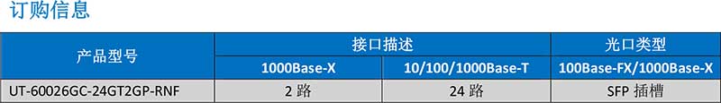 UT-60026GC-24GT2GP-RNF-2.jpg