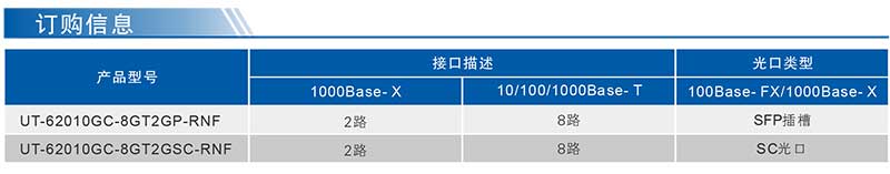 UT-62010GC系列-2.jpg