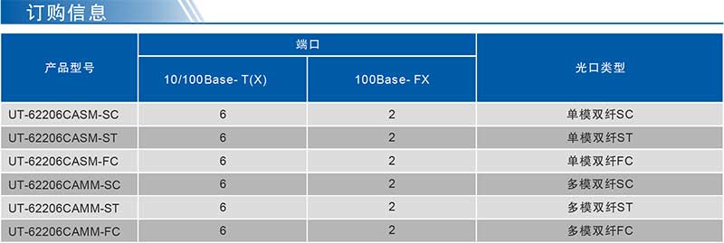 UT-62206CA系列-2.jpg